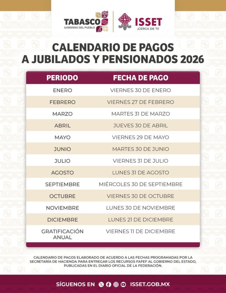 ISSET da a conocer calendario de pagos 2026 para jubilados y ...